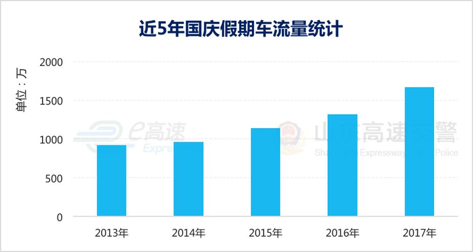 2025澳门最新开奖结果，高速响应方案设计，尊享款88.431