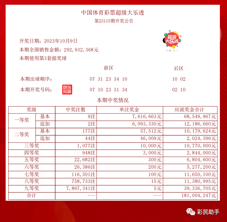 新澳门今晚开奖结果查询，最新热门解答落实，X90.741