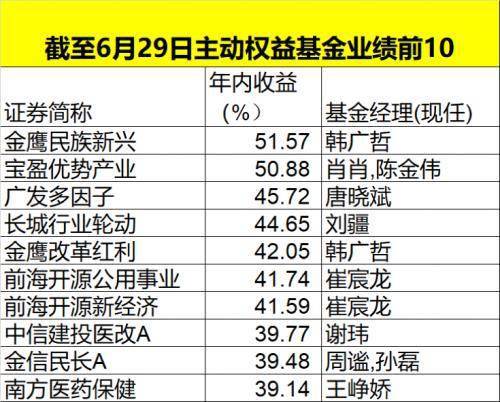 2024澳门今天特马开什么，权威诠释推进方法，W97.147