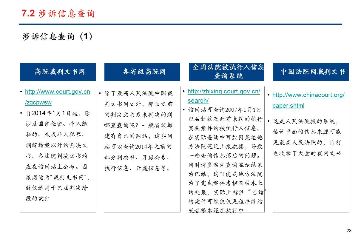 2025澳彩资料免费大全，清静战略评估计划，WP版22.93