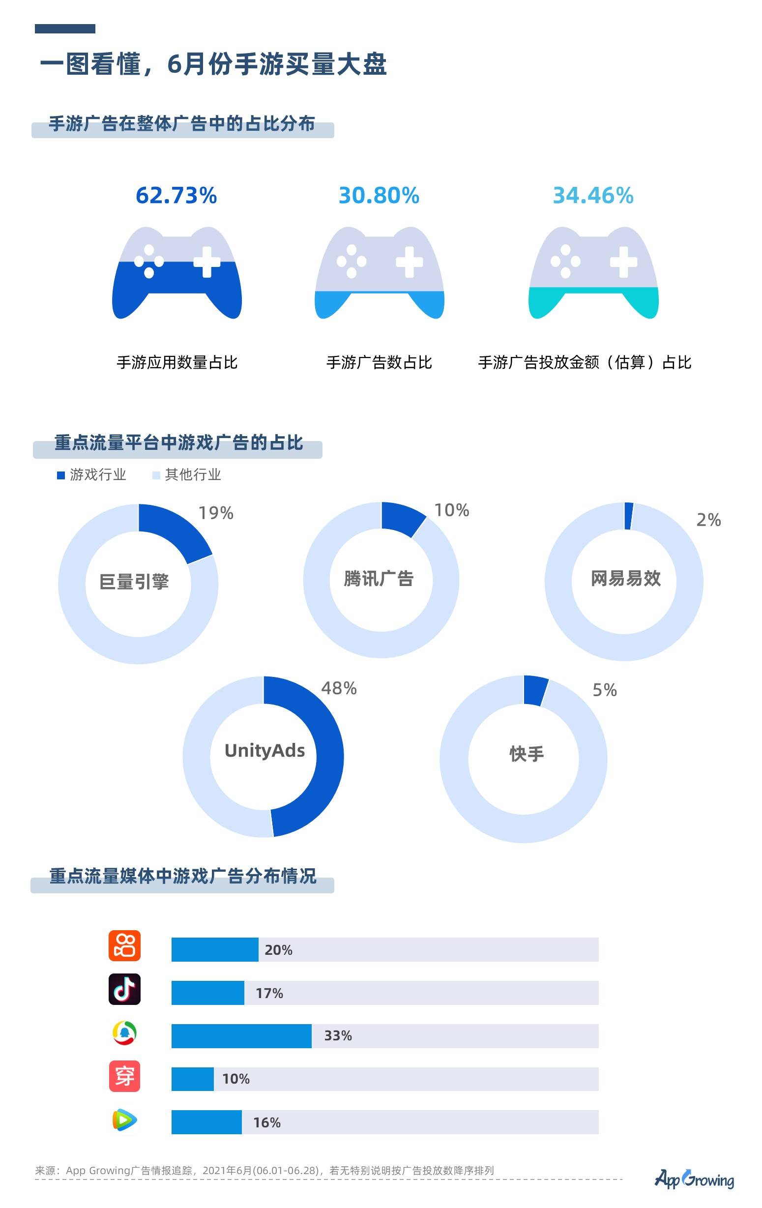 正版资料免费资料大全十点半，灵活性策略解析，HarmonyOS19.376