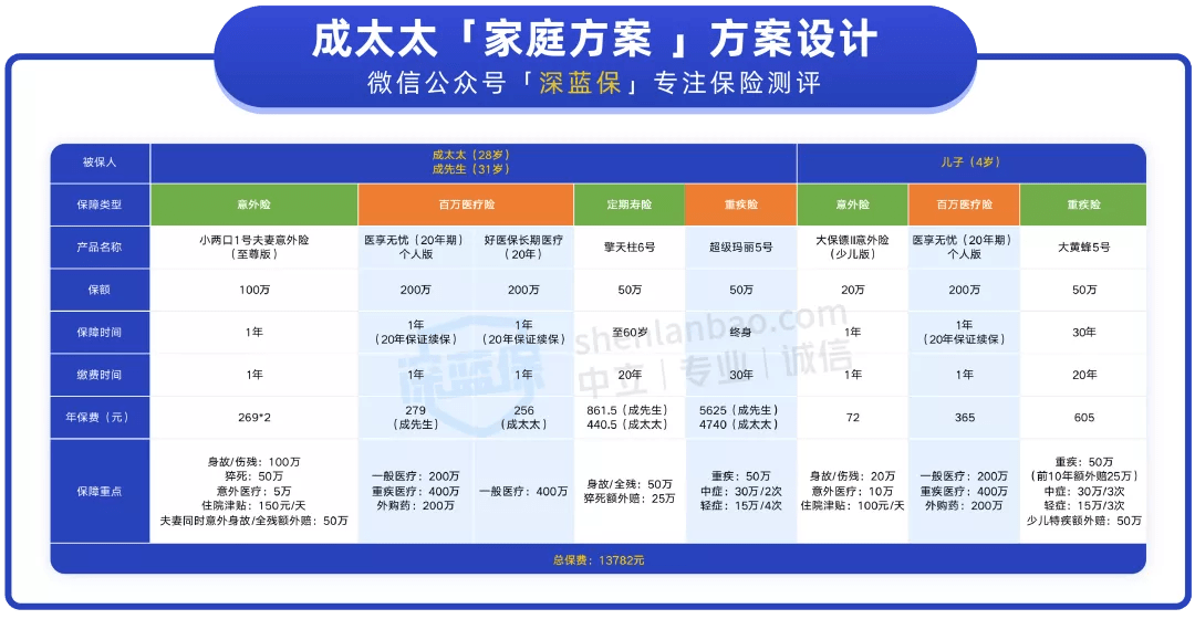 澳门逐一码一特一中准选今晚，互动战略剖析，投资版56.105