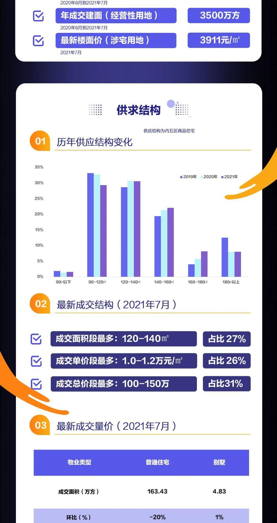 今晚必出三肖2025，数据整合设计计划，X版77.293