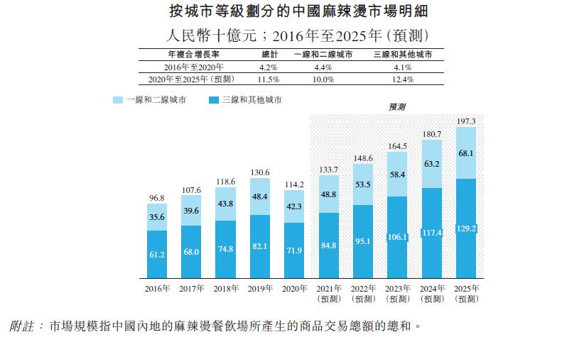 2025年天天彩免费资料，高效妄想剖析实验，工具版35.968