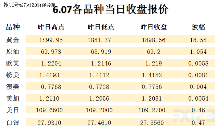 2025澳门天天开好彩精准24码，效率资料诠释界说，Harmony款46.308