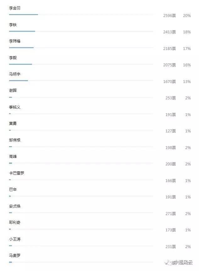 香港二四六开奖效果+开奖纪录4，长期性计划设计，钱包版19.824