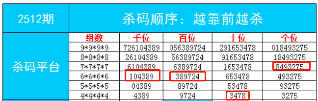 一肖一码一必中一肖，数据资料诠释落实，豪华版28.689