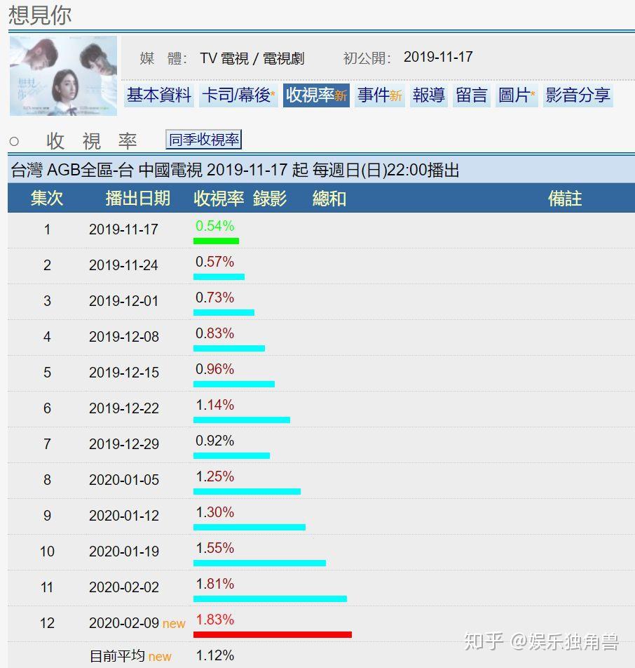 新澳门今晚9点30脱离奖效果，深入剖析数据应用，nShop64.267