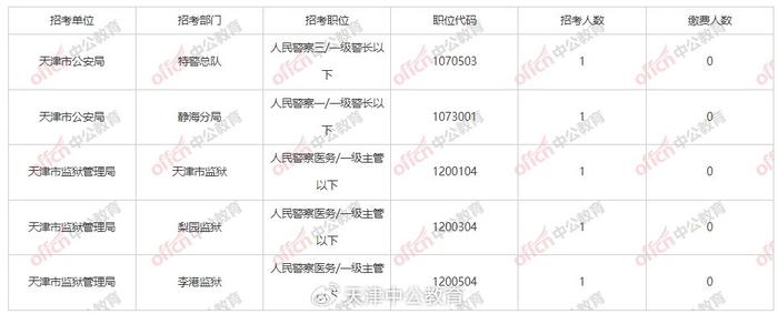 2025年新澳门开奖直播现场，最新数据解释定义，FHD42.714