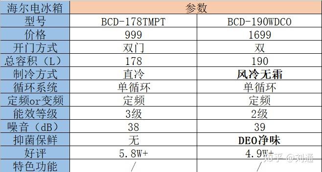 新门内部资料大全最新版下载，周全执行妄想数据，升级版93.905