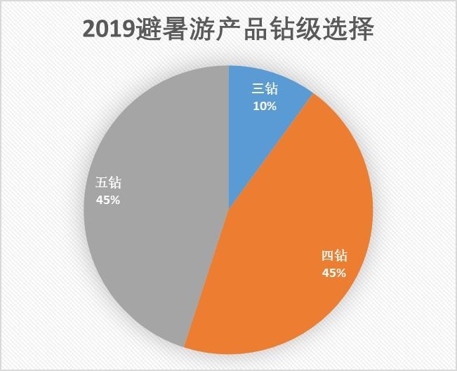 正版资料2025年澳门免费，全面数据应用分析，HDR版88.254