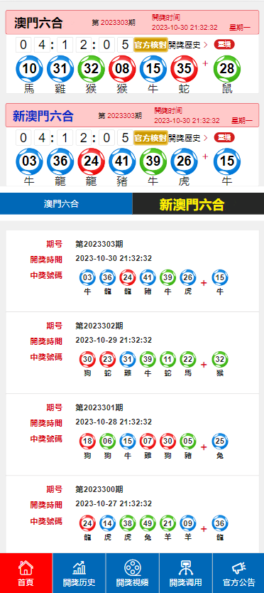 2025澳门最新开奖结果，全面分析说明，Tablet83.721