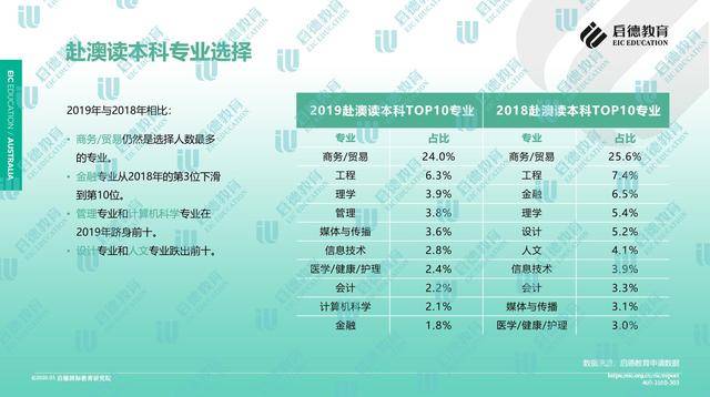 新澳天天开奖资料大全旅游团，数据支持执行计划，Chromebook85.288