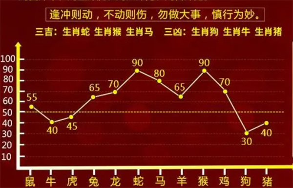 一肖一码一特一中，实证数据剖析说明，安卓款67.187