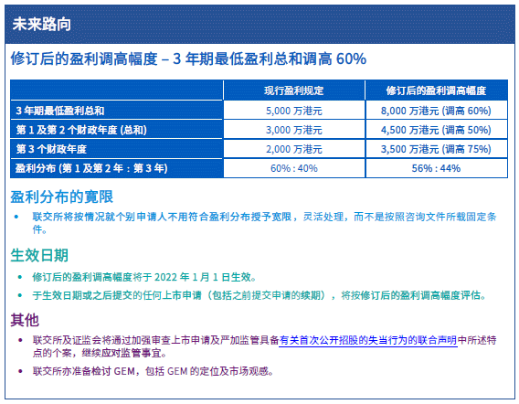 香港澳门最快开奖纪录是几多，综合数据诠释界说，旗舰版48.57.81