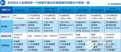 62827cσm澳彩资料盘问优势，快速设计响应妄想，特殊款25.723