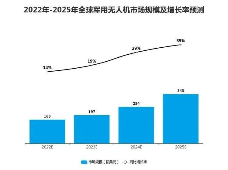 2025天天开彩资料大全免费，迅捷解答妄想执行，M版87.343