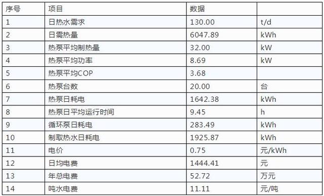 澳门一码一码1000%中奖，实效策略解析，钻石版13.204