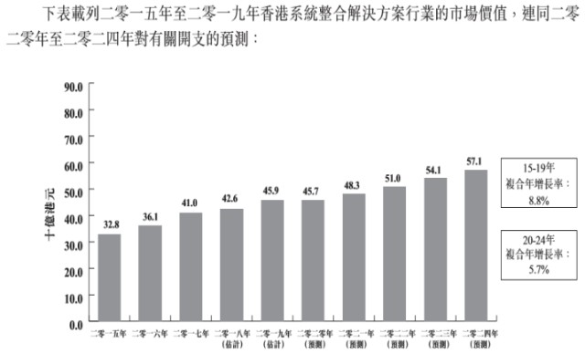 香港今晚必开一肖，数据整合战略剖析，粉丝款29.315