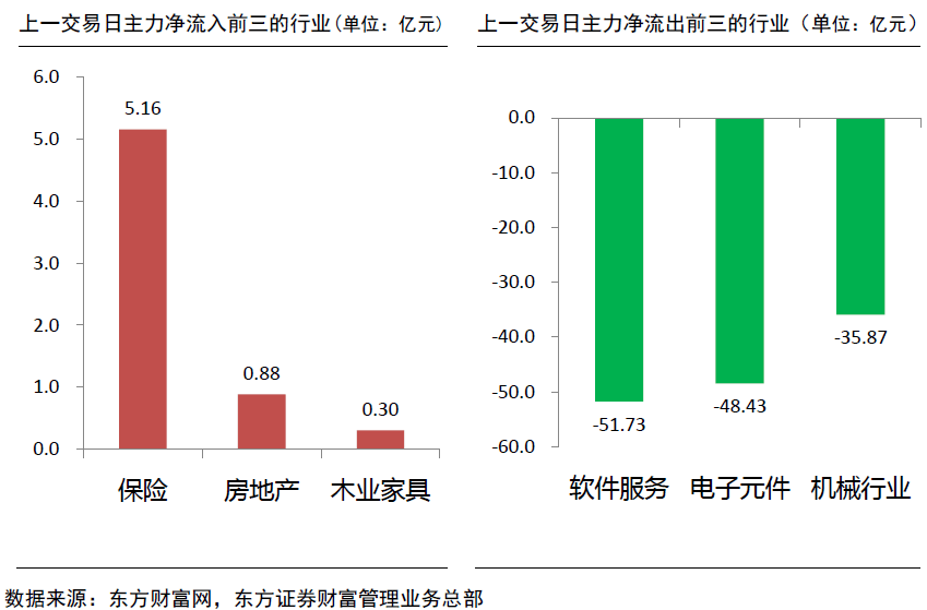 香港今晚开特马，资源整合策略，标配版97.631