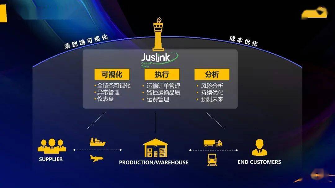 2024年新澳门夭夭好彩，快速方案落实，钻石版77.768