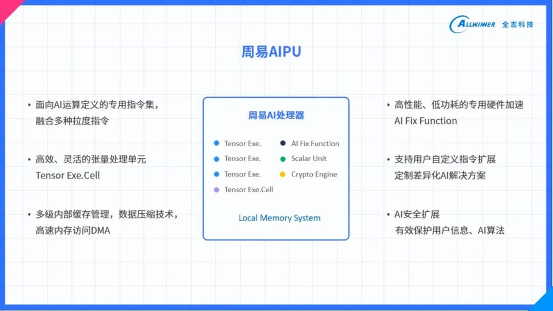 新澳天天开奖资料大全最新100期，综合分析解释定义，vShop99.679