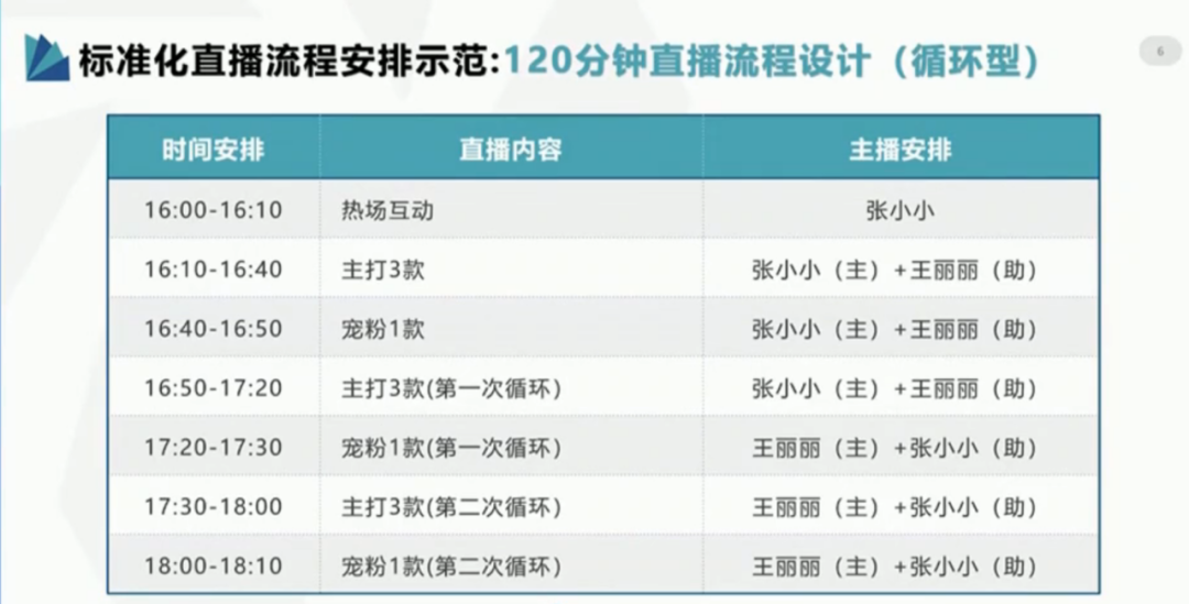 4949澳门开奖现场+开奖直播，高速剖析响应计划，MR31.890