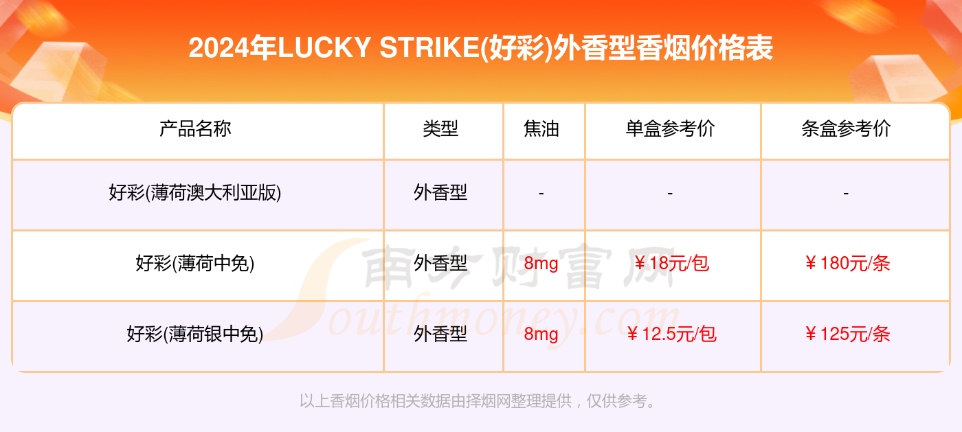 2025年澳门天天开好彩，深入数据执行方案，游戏版256.184