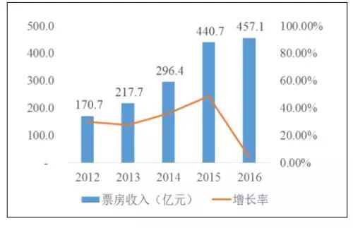 2025正版免费资料大全，全面数据解析说明，GT15.493