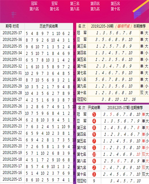 新澳六开彩天天开好彩大全，精细计划化执行，soft31.59