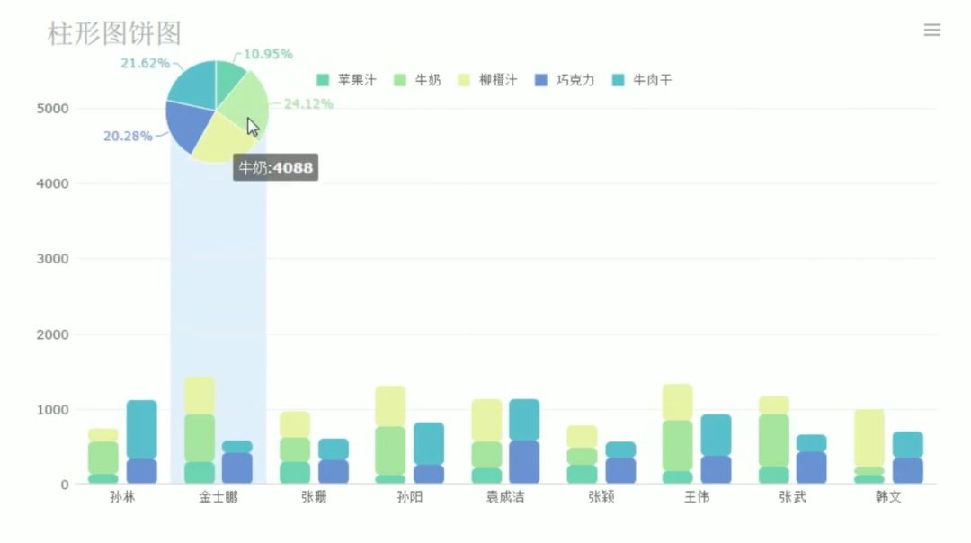 新澳天天彩资料大全最新版本，统计数据解释定义，10DM46.250