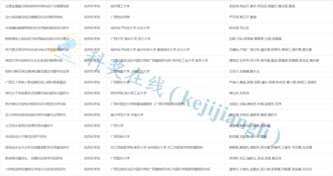 2025澳门开奖效果纪录盘问，快速设计响应计划，网红版57.436