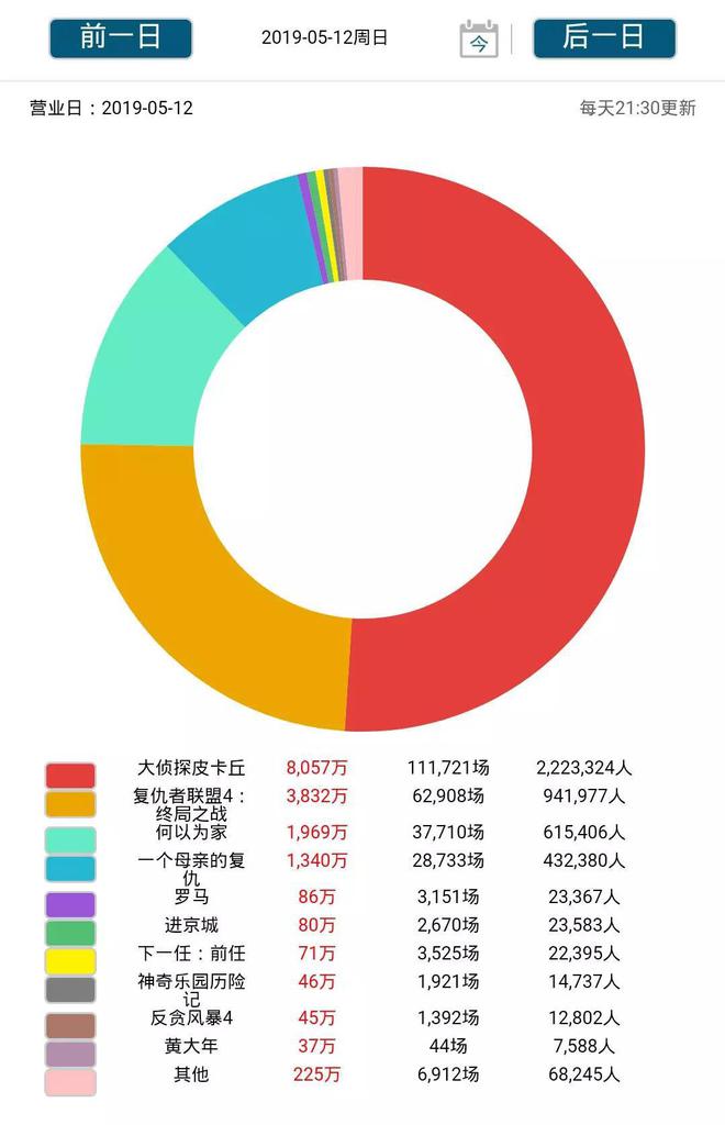 2025新奥历史开奖纪录香港——数据剖析驱动剖析_OP84.701