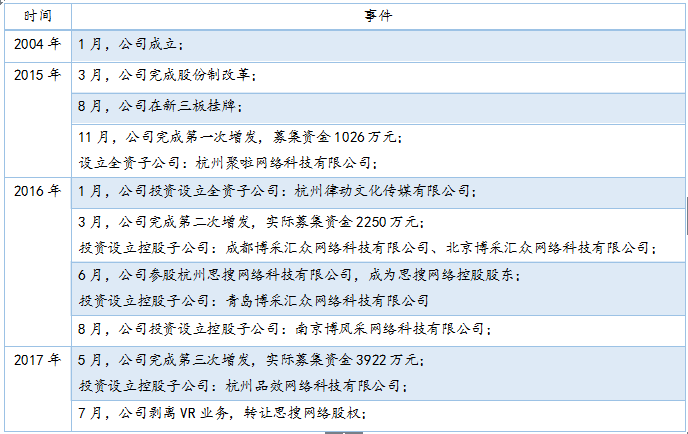 2024香港资料大全正新版,立异性执行战略妄想