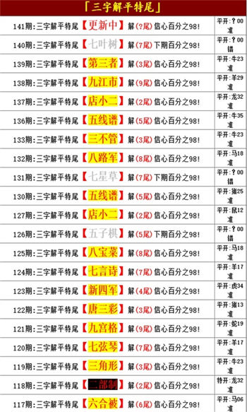 正版资料免费资料大全十点半021期33-10-34-39-5-32T：49