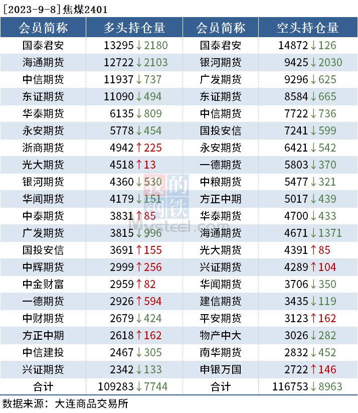 4949澳门今晚开奖效果021期47-30-25-39-21-15T：32