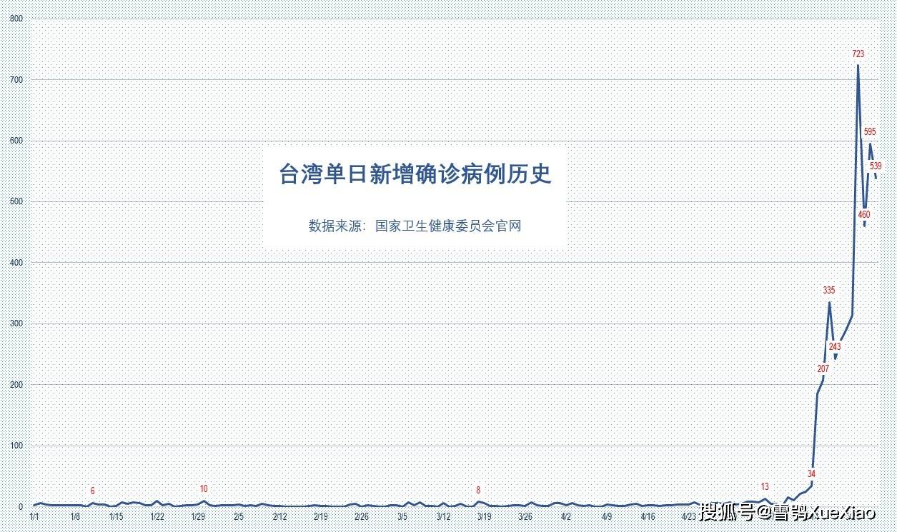 新澳天天开奖资料大全997k,灵活性策略设计