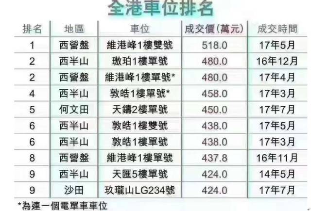 2024澳门免费资料,正版资料,全面计划执行