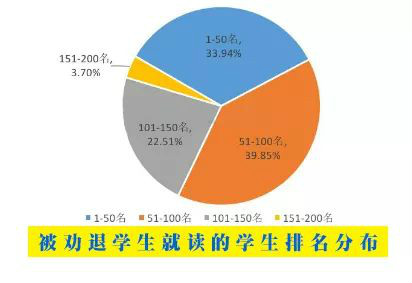 澳门三肖三准100,综合数据解释定义