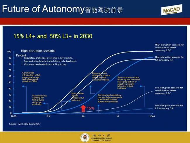 新澳门免费精准大全——新兴技术推进策略_Plus39.796