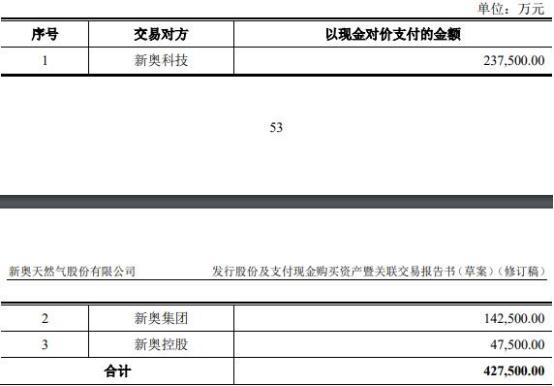 2025新奥最新资料,高效方法解析