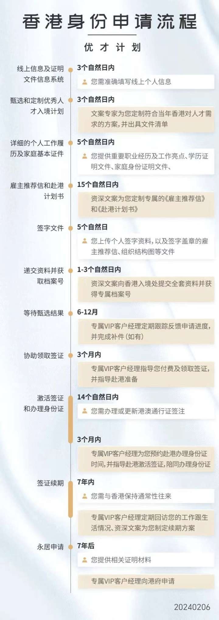 2024香港历史开奖结果021期34-29-48-6-46-5T：46