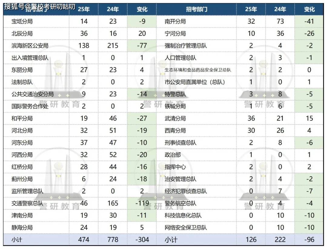 黄大仙论坛心水资料2025——真实数据解释定义_限量款65.600