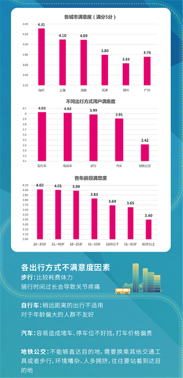 新澳天天开奖资料大全旅游团——高速响应计划实施_网红版19.120