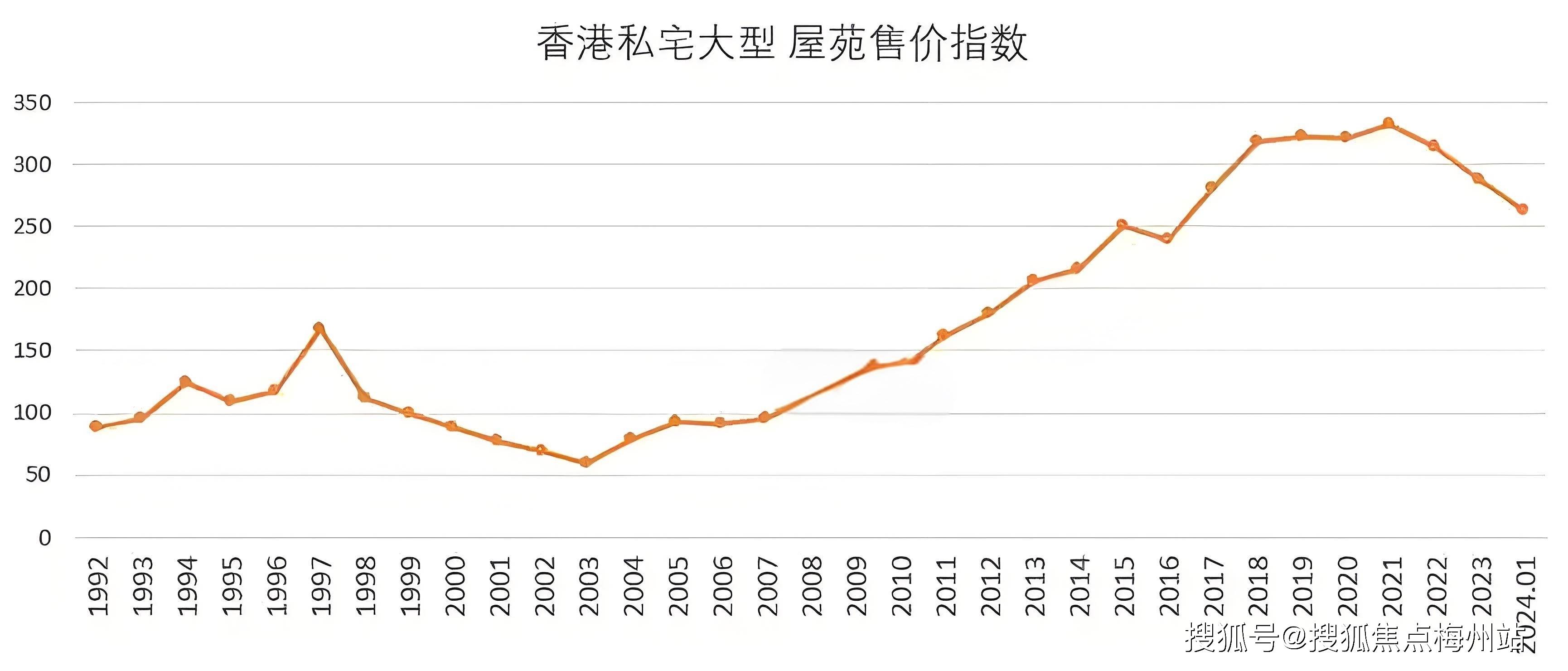 2025香港开奖结果记录021期31-28-24-7-7-38T：6