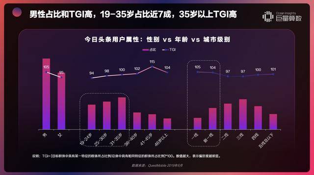 2025新澳今晚资料,全面数据策略解析