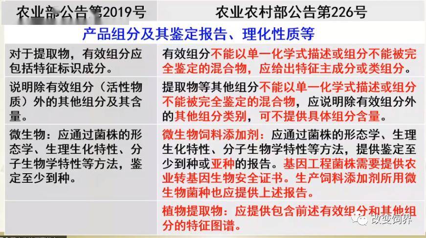 澳门最精准正最精准龙门蚕,实地分析解释定义