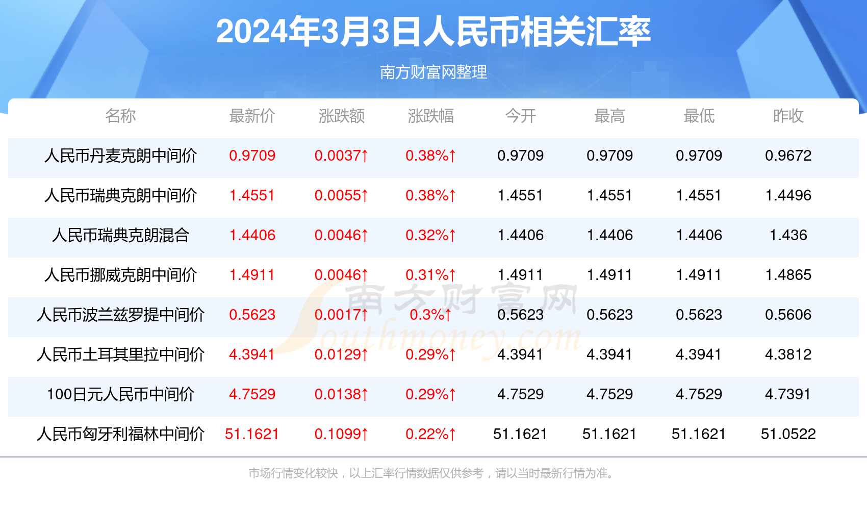 2025新澳门开奖结果查询021期21-19-18-39-49-11T：2