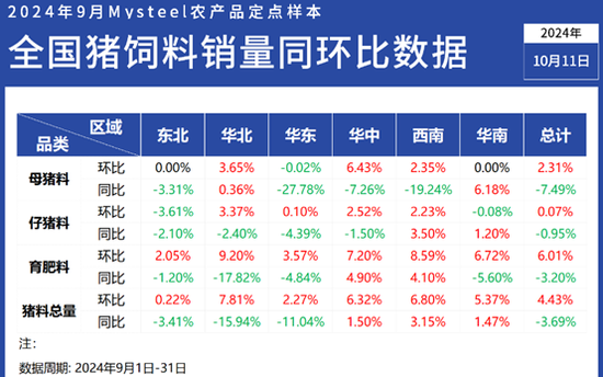 2024年新澳门正版免费大全——统计分析解释定义_BT70.724