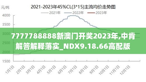 2025澳门王中王100%期期中——精细化方案实施_2D61.966